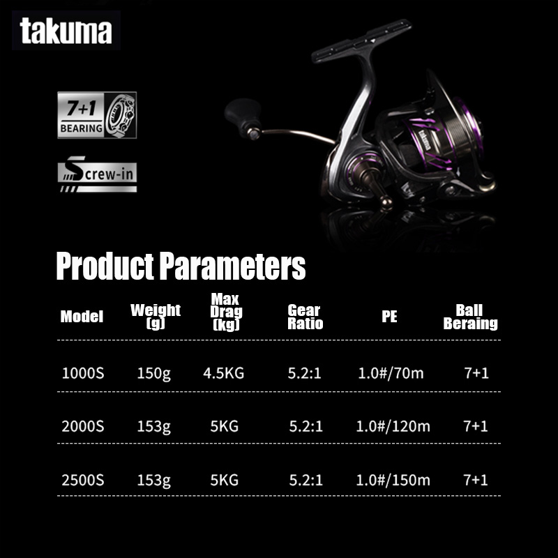 TAKUMA 2025 NEW LINGXI Spinnin - đánh giá và giá Daiwa Reel Fuego