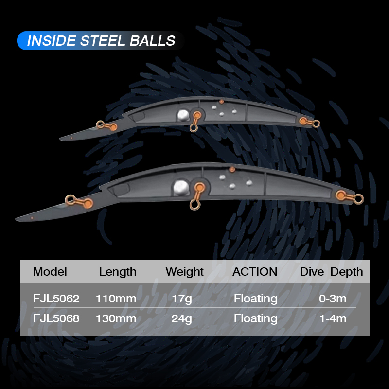 FJORD Floating Fishing Lure 11 - đánh giá và giá Fishing Lure Topwater