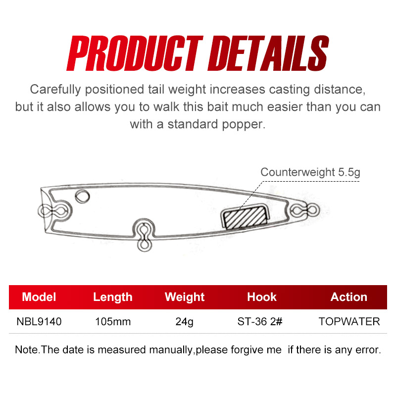 Noeby 105Mm 24G Topwater Poppe - đánh giá và giá Fishing Lure Popper