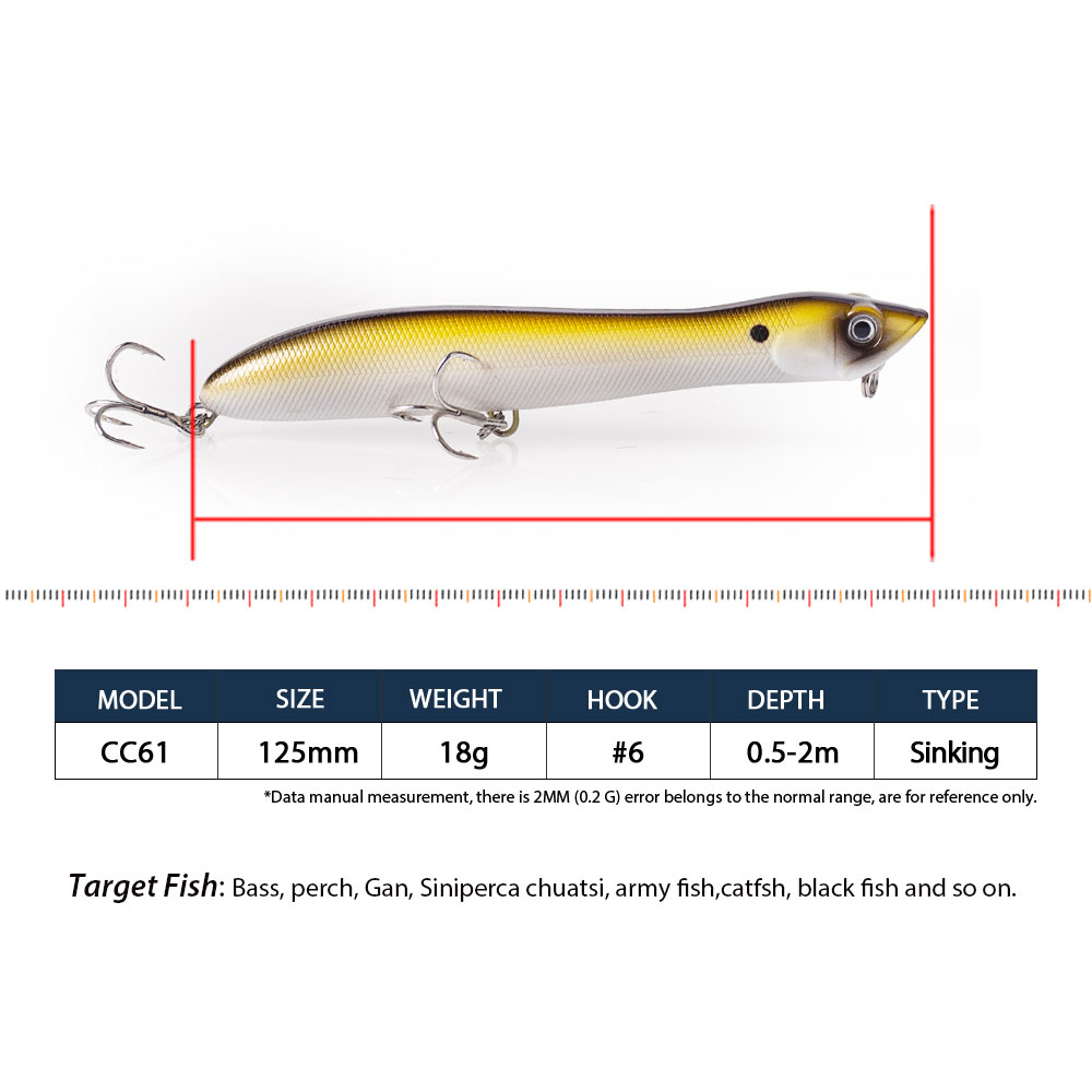 120Mm/18G Topwater Bút Chì Pop - đánh giá và giá Fishing Lure Popper