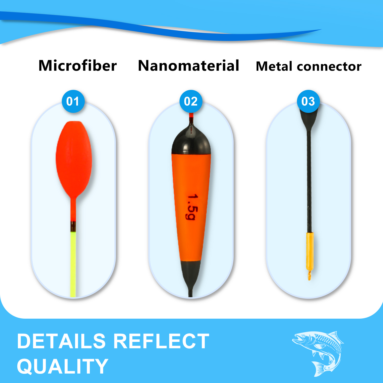 EVA Fishing Float Set 10pc 1.5 - đánh giá và giá Fishing Lure Topwater